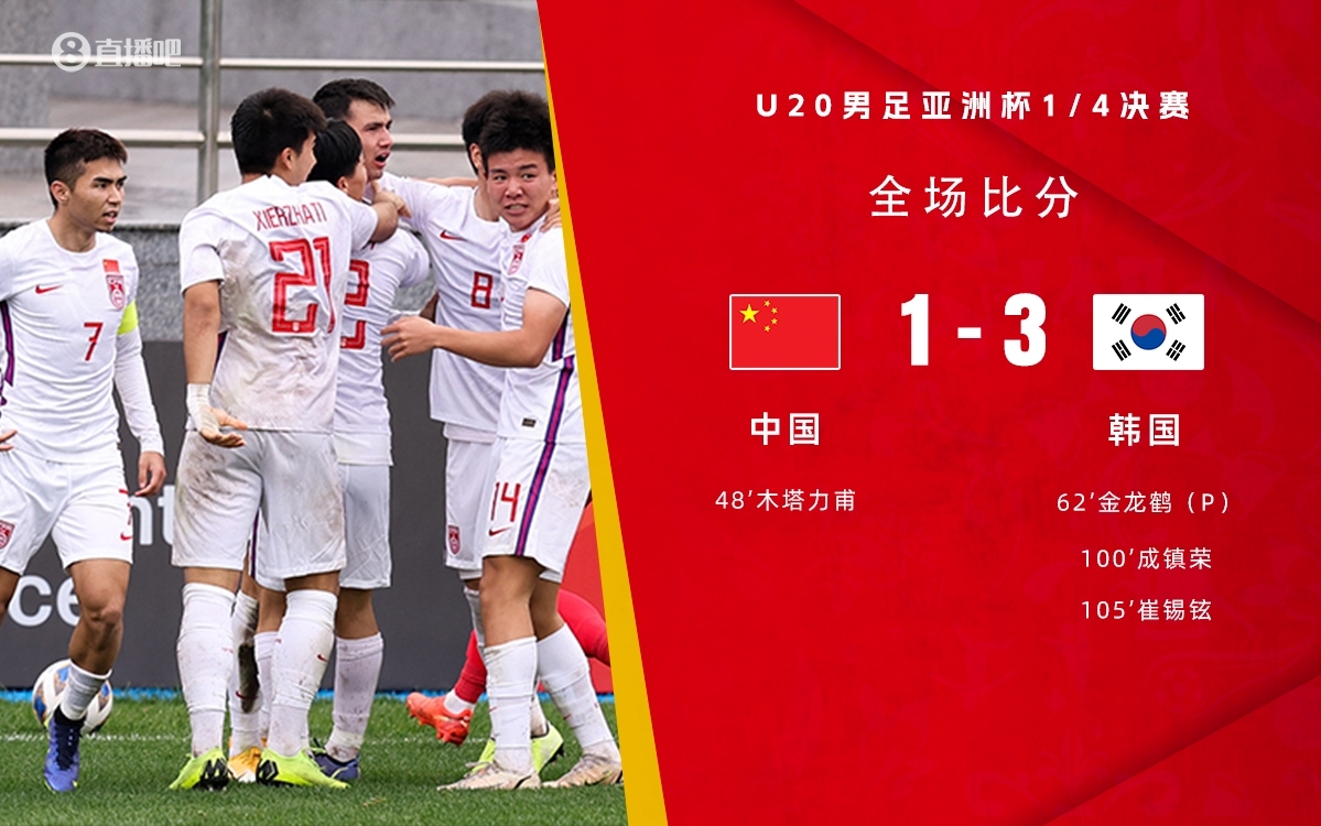 復(fù)仇！U22國(guó)足絕殺復(fù)仇韓國(guó)，2年前U20亞洲杯加時(shí)憾負(fù)無(wú)緣世青賽