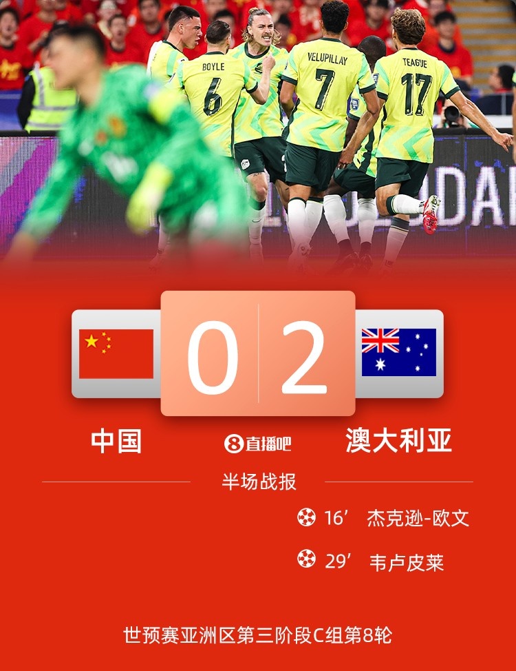 半場-國足全面被動(dòng)暫0-2澳大利亞 黃政宇滑倒送禮王大雷黃油手