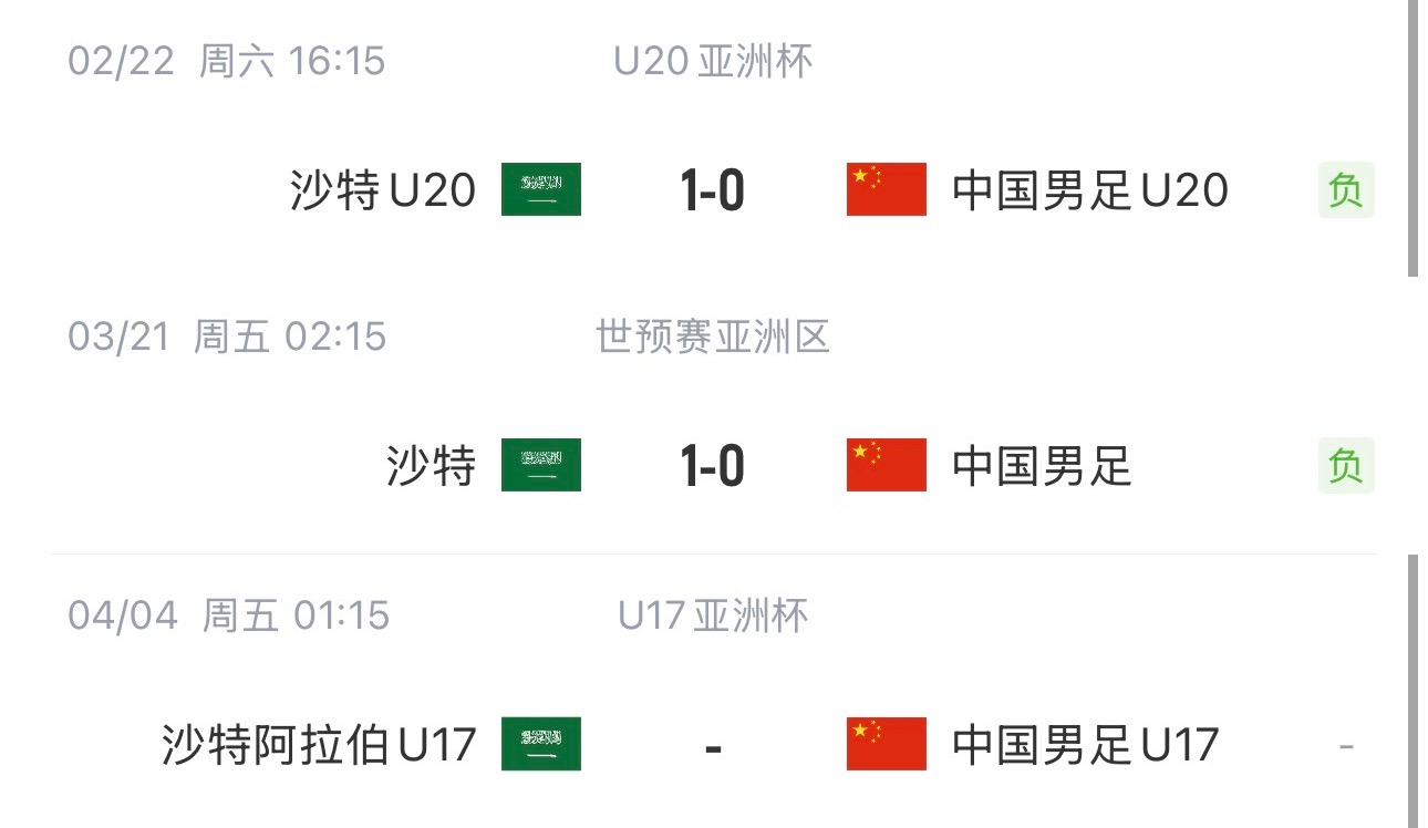 國字號三遇沙特！國少U17亞洲杯首戰(zhàn)對陣沙特，此前國足&國青均負