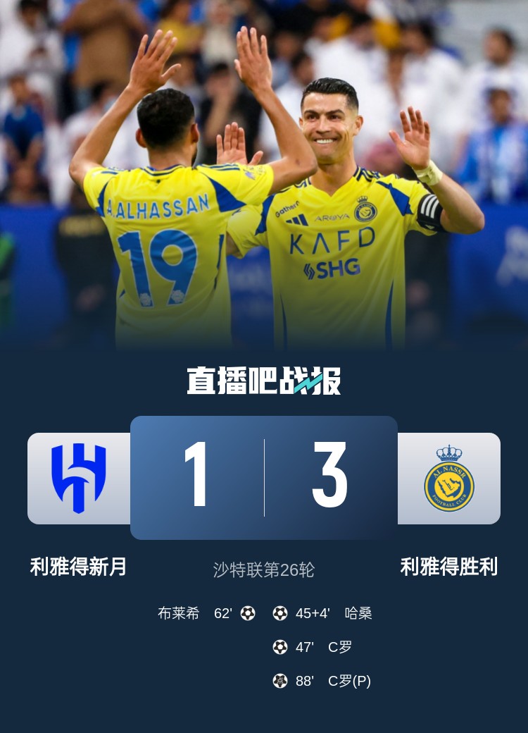 新月后衛(wèi)坦承德比表現(xiàn)：勝利發(fā)揮更勝一籌，我們必須彌補(bǔ)+糾錯(cuò)