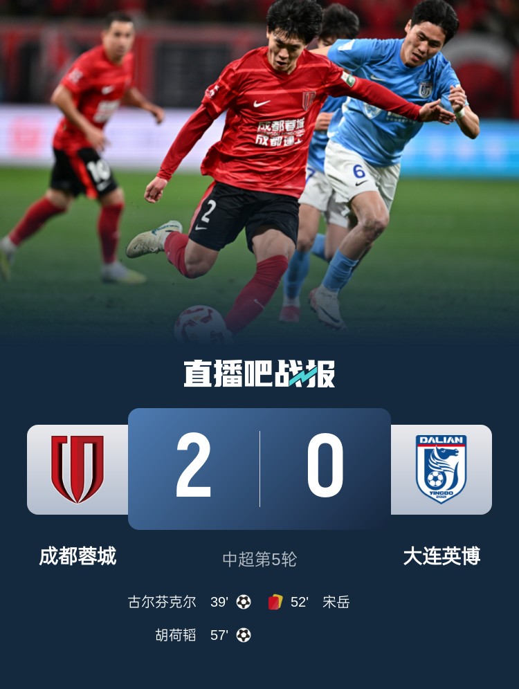 蜀道難！足球報：大連球隊近6年未在四川取勝 英博被蓉城全面壓制