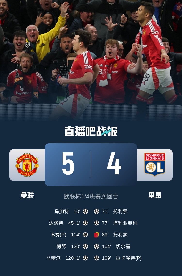 蘇東：今日曼聯(lián)戰(zhàn)勝的不是對手而是自己，這曾是弗爵爺?shù)膽虼a
